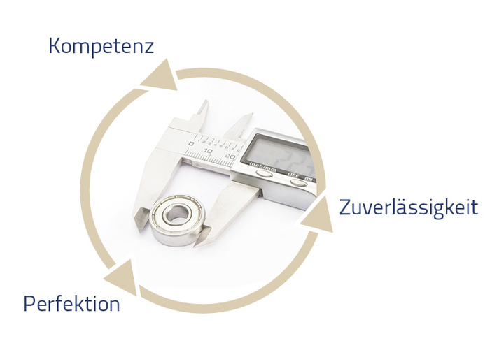 Kompetenz, Perfektion, Zuverlässigkeit