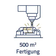 500 Quadratmeter Fertigung